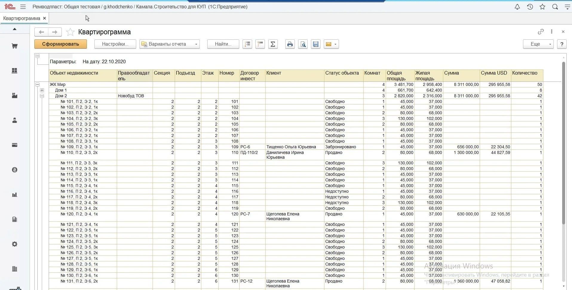 Камала. Управління продажами нерухомості (Камала Недвижимость ...